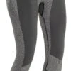 Richa Underpants Thermobroek All Season -Mkc Moto Winkel 019352 202 1 Richa Underpants Long All Season